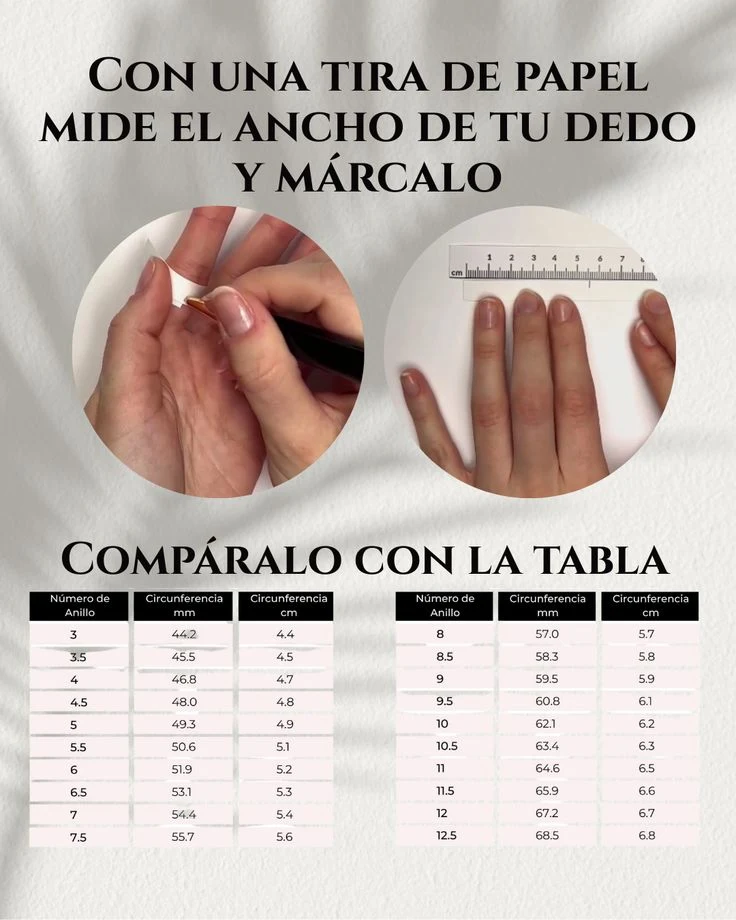 ¿Cómo sé mi talle de anillo?, lámina 1